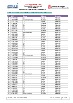 Listado DEFINITIVO admitidos y rechazados matrícula libre online