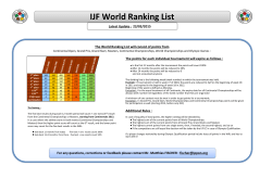 IJF Senior World Ranking List