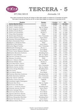Individual imprimir2015 - Liga de Dardos de Valladolid