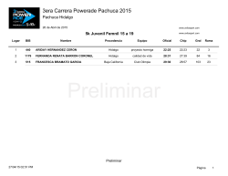 3era Carrera Powerade Pachuca 2015
