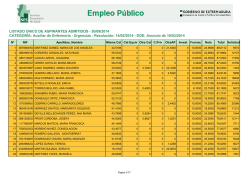 26_listado unico admitidos bolsa aux. enfermeria_urgencias_ses