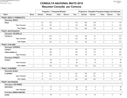 3.- Resumen por Provincia - Colegio de Profesores de Chile