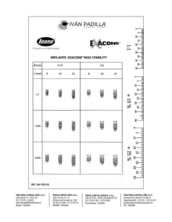 Plantilla para colocar Implante Corto 6.5 Leone