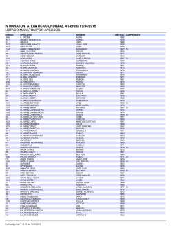 Listado Corredores IV Maratón Coruña42_Apellidos