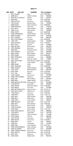 mesa nº 4 ord. matr. apellido nombres 1 dni 28.570.990 2 24296