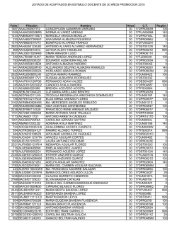 LISTADO DE ACEPTADOS EN ESTIMULO DOCENTE DE 30 AÑOS