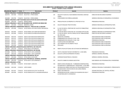 DOCUMENTOS GENERADOS POR UNIDAD ORGANICA