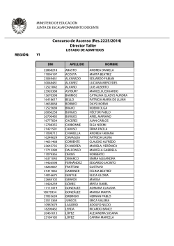 Concurso de Ascenso (Res.2225/2014) Director Taller