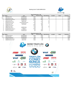 Ranking Serie Triatlón BMW 2015