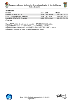 Orden de salida - Club Sincro Alhama