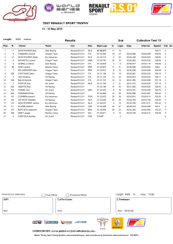 Collective Test 13 2nd Results TEST RENAULT SPORT TROPHY