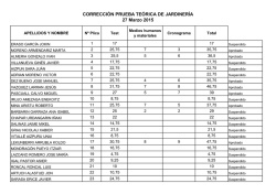 Resultados prueba teórica 27 marzo 2015