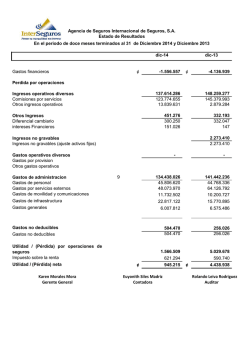 dic-14 dic-13 Gastos financieros ¢ -1.556.557 ¢