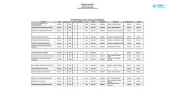 interperiodo 2015 mum escolarizado