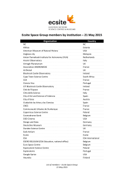 Ecsite Space Group members by institution – 21 May 2015