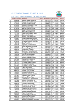 puntuable zonal sojuela 2015 listado provisional de inscritos