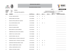 1504-1 fecha de aplicación: 16, 17, 18 de a