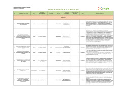 estado de proyectos al 31 de mayo de 2015