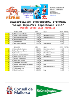 Resultados Categorias Menores