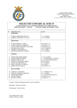 jugadores convocados