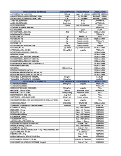 Medicamentos Genericos