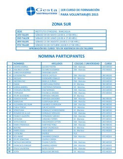 ZONA SUR NOMINA PARTICIPANTES