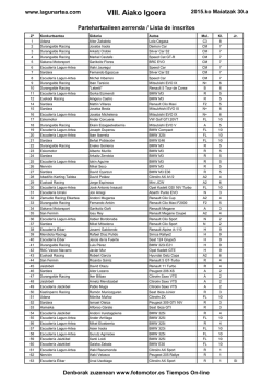 LISTA AIA2015