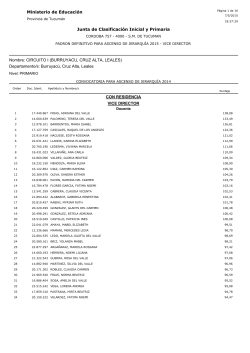 Ministerio de Educación Nombre: CIRCUITO I