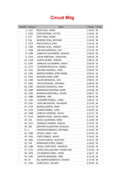 Circuit Mitg - Club BTT Open Natura