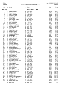 Middle qua 10/06/2015 17:01 Results Page 1 Pl tno Name B Club