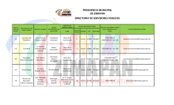 presidencia municipal de zimapan directorio de servidores p&uacute;blicos