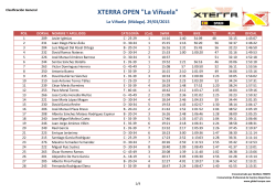 Clasificacion General Xterra Open La Viñuela