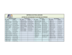 empresa electrica azogues listado de extensiones telefonicas internas