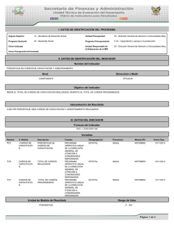 indicadores de gestion - Secretaría de Desarrollo Social