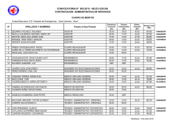 convocatoria n&deg; 002-2015 - hejcu-cecas contratacion administrativa