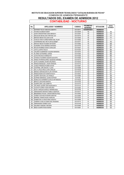 resultados del examen de admision 2012 contabilidad