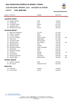 Roster - Real Federación Española de Béisbol y Sófbol