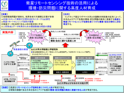 衛星リモートセンシング技術の活用による環境・防災に