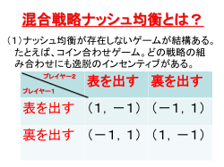 投資需要 - 北海道大学大学院経済学研究科