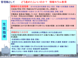 スライド 1