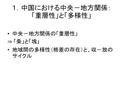 財政・金融改革と地方政府の役割（テキスト第7章）