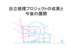 自立循環型住宅の概要 ～考え方と設計への適用方法