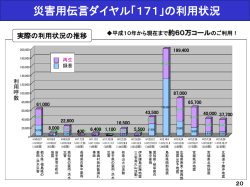 ｽﾗｲﾄﾞ ﾀｲﾄﾙなし