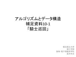 バックトラックアルゴリズム