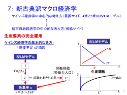 消費者の行動 - 日本大学経済学部