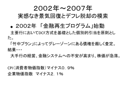 2002年～2007年 実感なき景気回復とデフレ脱却の模索
