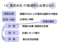 PowerPoint プレゼンテーション