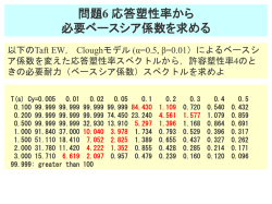 ｽﾗｲﾄﾞ ﾀｲﾄﾙなし