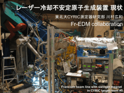 レーザー冷却不安定原子生成装置＠CYRIC