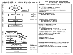 PowerPoint プレゼンテーション